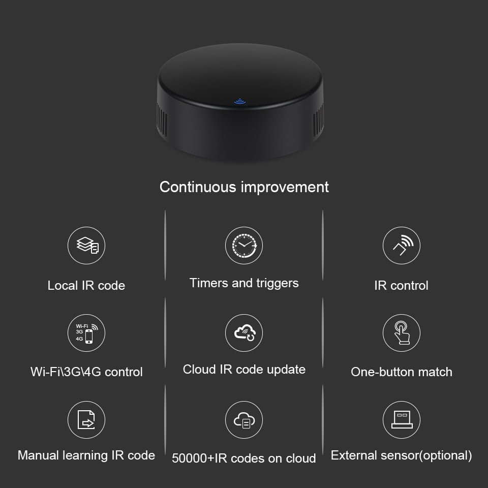 Alexa Google Voice APP Control Controlador Remoto Universal Inteligente Infravermelho - Image 3